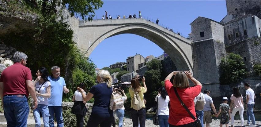 turizam 