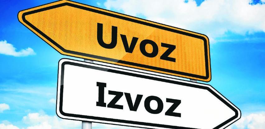 uvoz i izvoz 
