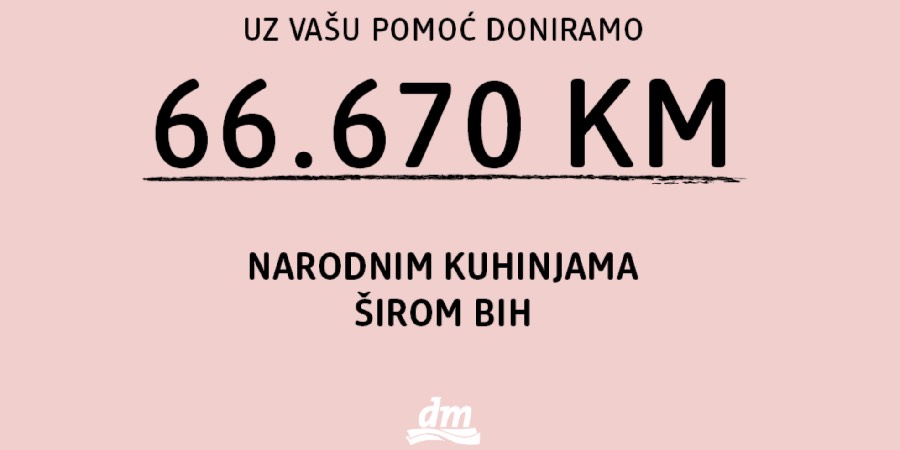 DM donirao 66.670 KM narodnim kuhinjama širom BiH